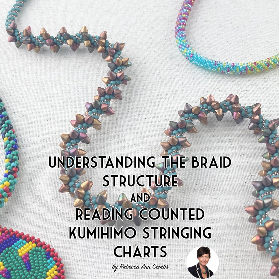 Math Braid Pattern Understanding the Braid Structure and Reading a Counted Pattern (PDF ...